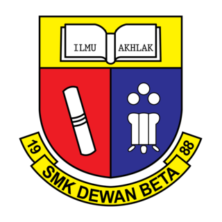 SMK DEWAN BETA Logo PNG Vector