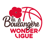 La Boulangère WonderLigue Logo PNG Vector