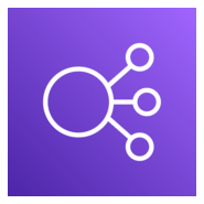 AWS ELB (Elastic Load Balancing) Logo PNG Vector