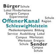 Offener Kanal Schleswig-Holstein Logo PNG Vector