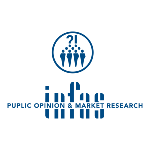 Infas Logo PNG Vector