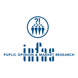 Infas Logo PNG Vector