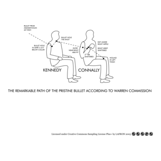 kennedy Logo PNG Vector