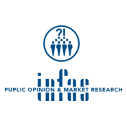 Infas Logo PNG Vector