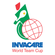 Invacare Logo PNG Vector
