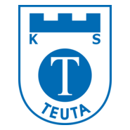 KS Teuta Durres Logo PNG Vector
