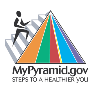 MyPyramid.gov Logo PNG Vector